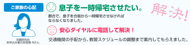 ご家族の心配:息子を一時帰宅させたい